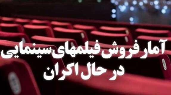 جدول آمار فروش فیلم&zwnj;های سینمایی در حال اکران/ &laquo;تنگه ابوقریب&raquo; بیش از ۲.۵ میلیارد تومان فروخت/ فروش ۵۰۰ میلیونی &laquo;شعله&zwnj;ور&raquo;