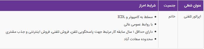 استخدام اپراتور تلفنی در یک شرکت معتبر در تهران