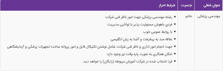 استخدام مهندسی پزشکی خانم در شرکت آریا هوشمند آزما