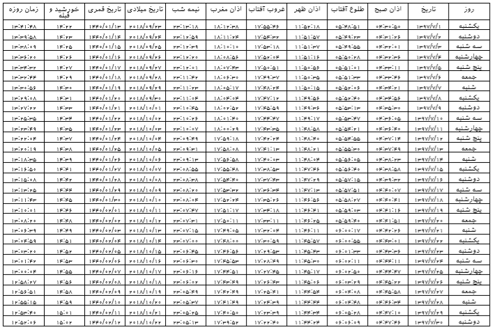 اوقات شرعی شیراز در مهرماه سال ۱۳۹۷