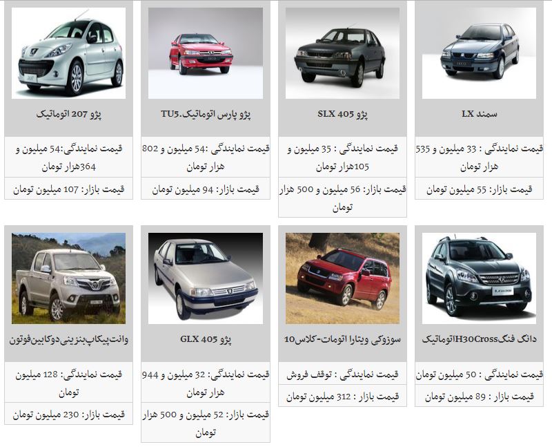 جدیدترین قیمت محصولات ایران خودرو در بازار