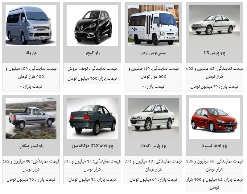 جدیدترین قیمت محصولات ایران خودرو در بازار