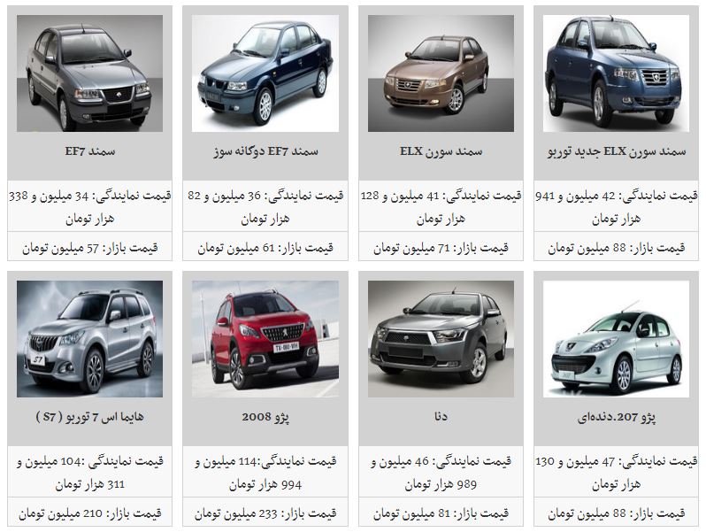 جدیدترین قیمت محصولات ایران خودرو در بازار