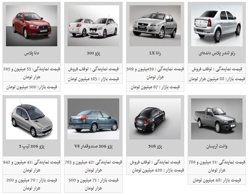 جدیدترین قیمت محصولات ایران خودرو در بازار