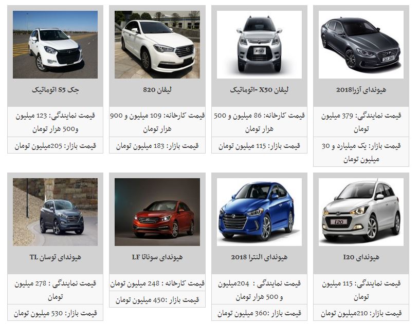 هیوندای آزرا ۲۰۱۸ با چه قیمتی در بازار معامله می&zwnj;شود؟