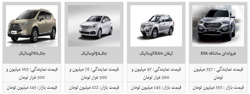 هیوندای آزرا ۲۰۱۸ با چه قیمتی در بازار معامله می&zwnj;شود؟