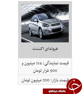 هیوندای آزرا ۲۰۱۸ با چه قیمتی در بازار معامله می&zwnj;شود؟