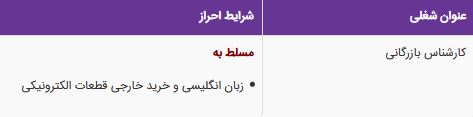 استخدام کارشناس بازرگانی در یک شرکت معتبر در تهران