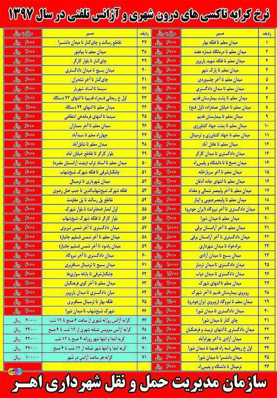 اعلام نرخ جدید تاکسی&zwnj;های درون شهری و آژانش تلفنی