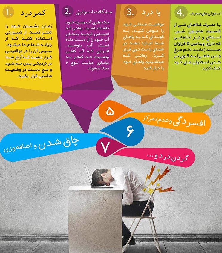 با نشستن زیاد این بلا سرتان می آید+اینفوگرافی