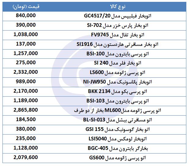 مظنه فروش اتو بخار در بازار چقدر است؟