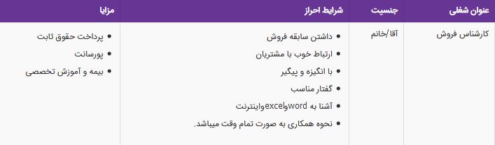 استخدام کارشناس فروش تهویه مطبوع باپرداخت حقوق ثابت،پورسانت