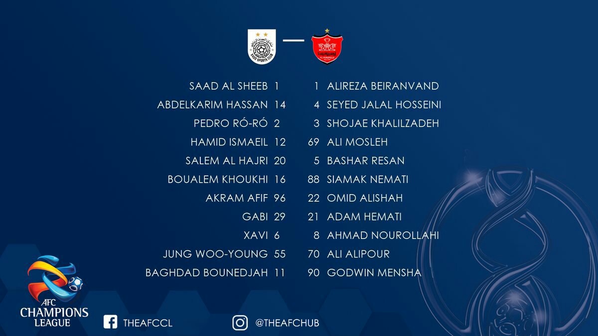 السدقطر صفر - پرسپولیس ایران صفر /گزارش لحظه به لحظه