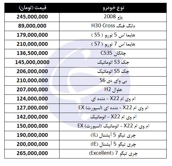 قیمت انواع شاسی بلند تولید داخل