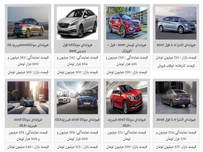 کاهش قیمت محصولات هیوندا در بازار