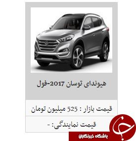 کاهش قیمت محصولات هیوندا در بازار