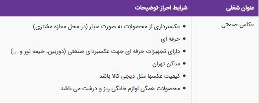 استخدام عکاس صنعتی در مجموعه لوازم خانگی پارس ریتون در تهران