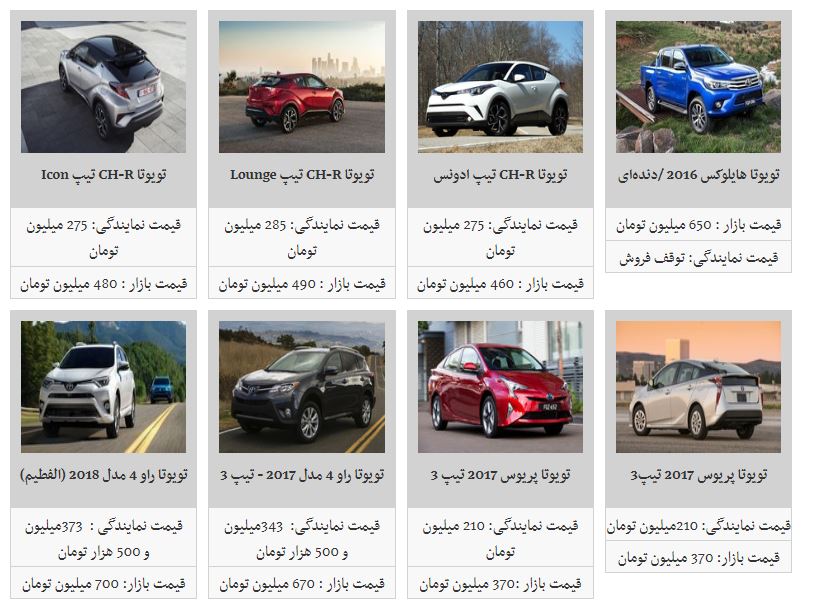 کاهش قیمت در بازار محصولات تویوتا