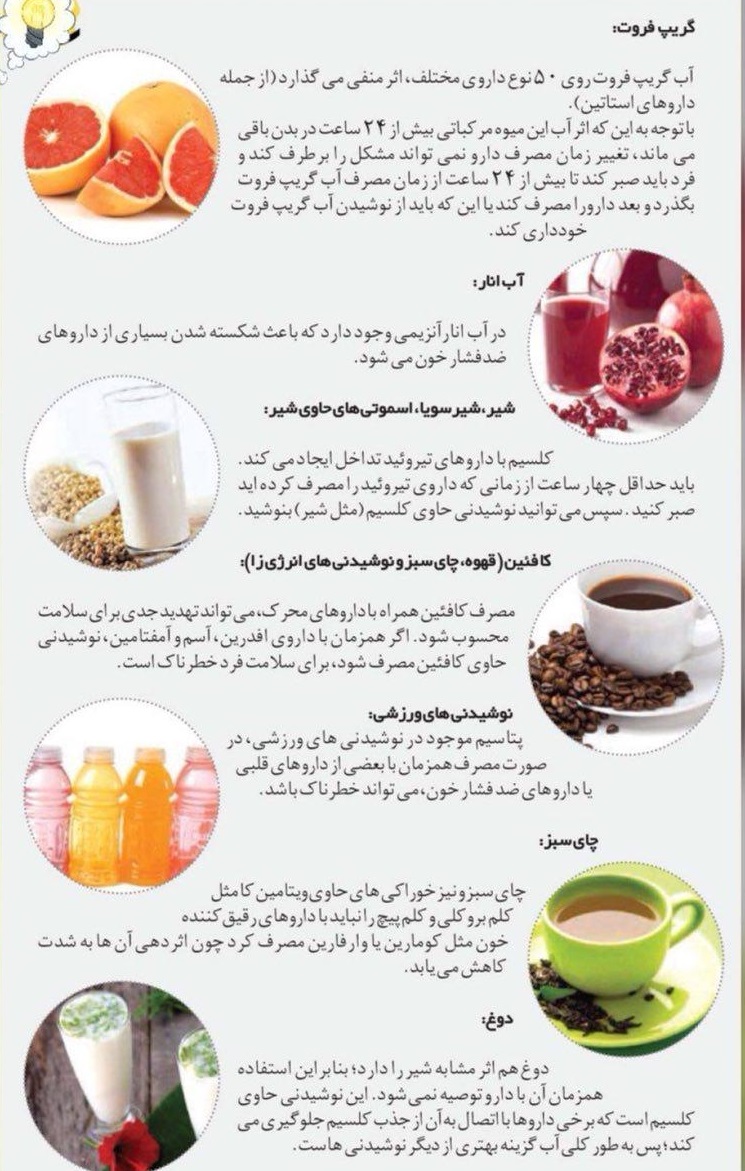 اینفو جمعه///نوشیدنی&zwnj;هایی که هرگز نباید همراه دارو مصرف شوند +اینفوگرافی