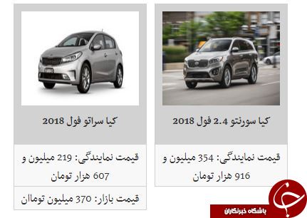 کیا پیکانتو با چه مبلغی در بازار به فروش می&zwnj;رسد؟