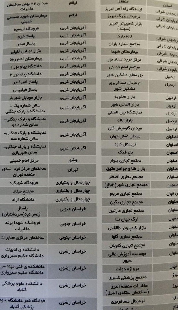 مخابرات در کدام نقاط کشور وای&zwnj;فای عمومی می&zwnj;دهد + جداول آدرس