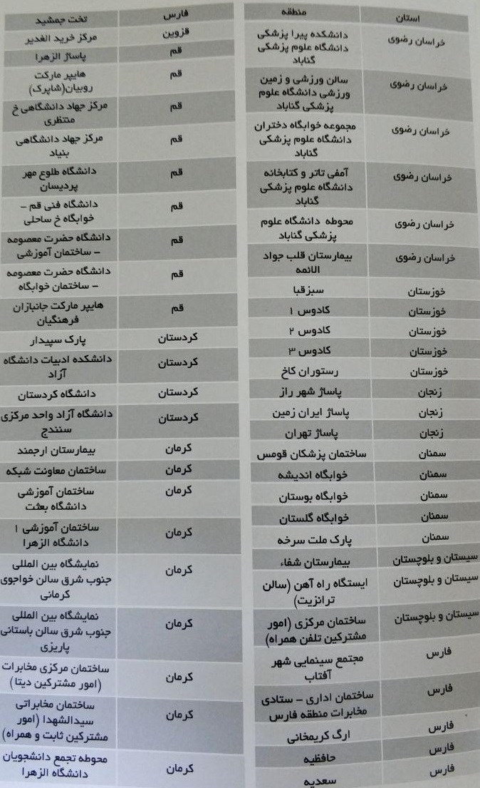 مخابرات در کدام نقاط کشور وای&zwnj;فای عمومی می&zwnj;دهد + جداول آدرس