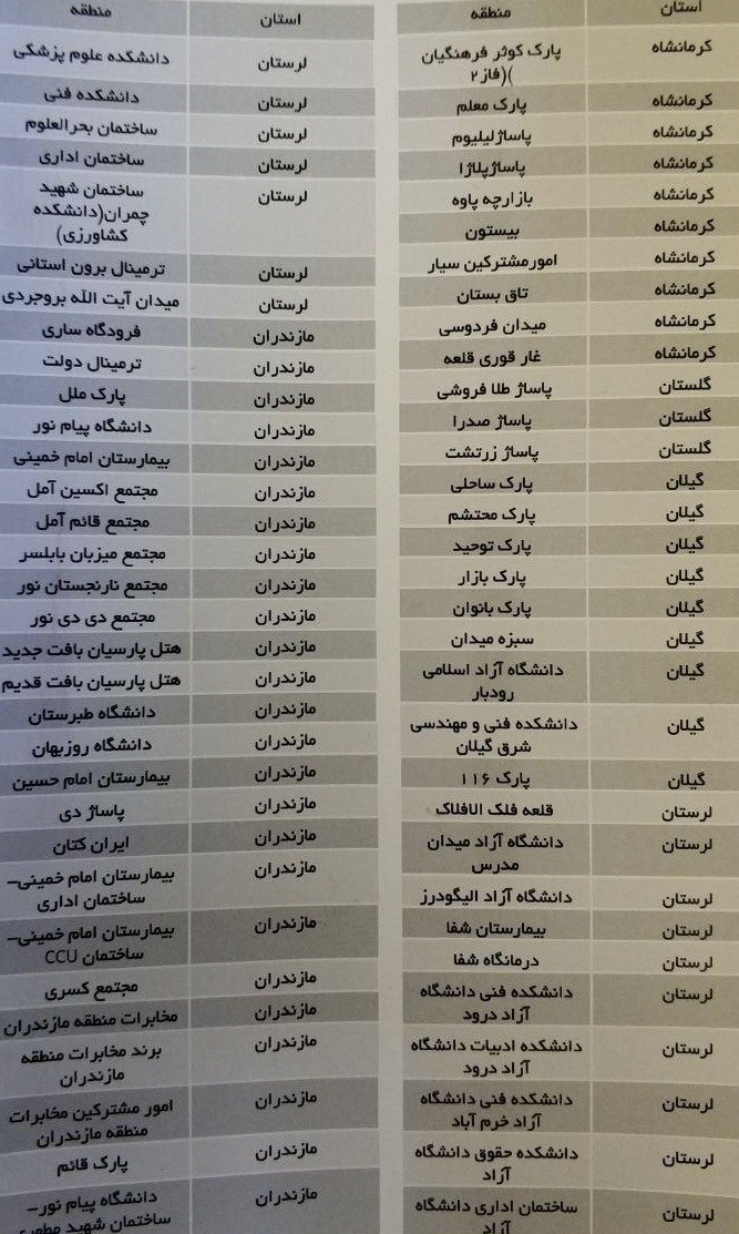 مخابرات در کدام نقاط کشور وای&zwnj;فای عمومی می&zwnj;دهد + جداول آدرس