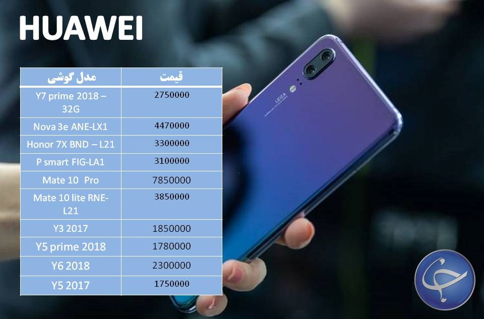 آخرین قیمت تلفن همراه در بازار +جدول