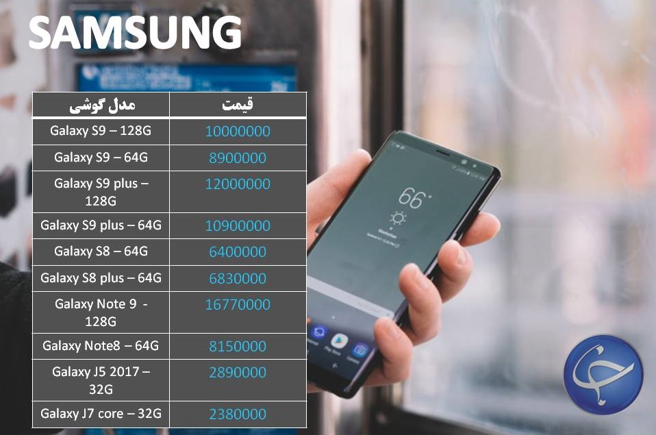 آخرین قیمت تلفن همراه در بازار +جدول