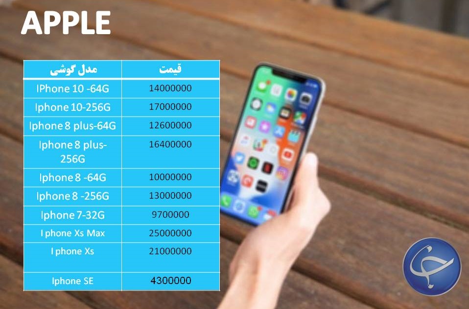 آخرین قیمت تلفن همراه در بازار +جدول