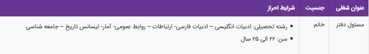 استخدام مسئول دفتر در یک برند نامی در تهران