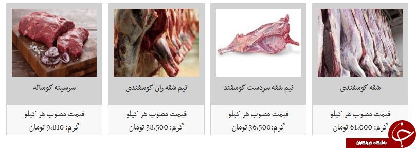 نرخ انواع گوشت گوساله و گوسفندی در غرفه تره بار اعلام شد