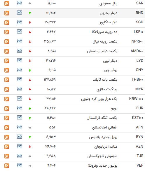 بس