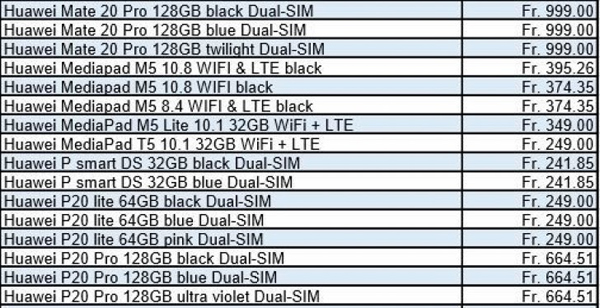 قیمت هوآوی Mate 20 مشخص شد +تصاویر