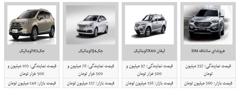 کاهش نسبی قیمت در محصولات کرمان موتور