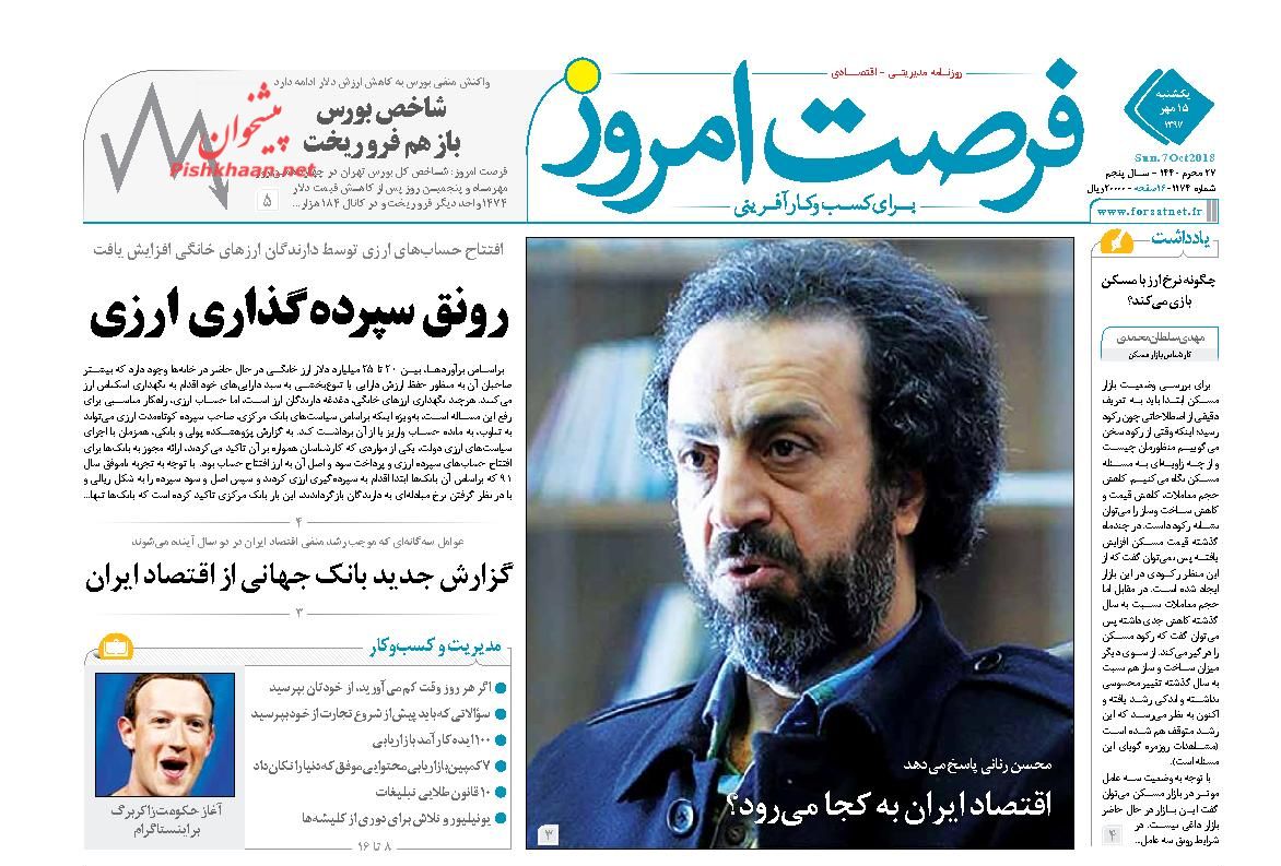 صفحه نخست روزنامه های اقتصادی 15 مهرماه