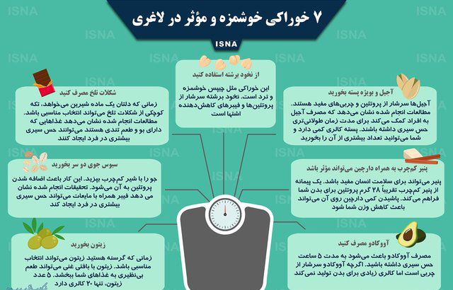 ۷ خوراکی خوش طعم و پرطرفدار که شما را لاغر می&zwnj;کند!