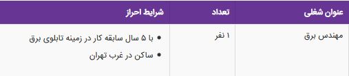 استخدام مهندس برق در شرکت تجهیزات پزشکی پارس سینوهه پاد