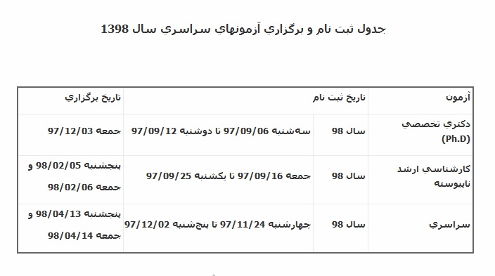 جدول ثبت نام و برگزاری آزمون&zwnj;های سراسری سال ۱۳۹۸