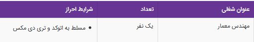 استخدام مهندس معماری در یک شرکت معتبر در تهران