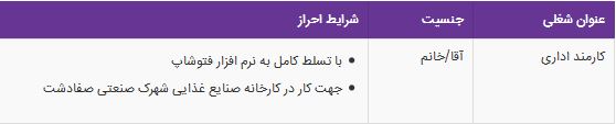 استخدام کارمند اداری در یک کارخانه معتبر در شهرک صنعتی صفادشت