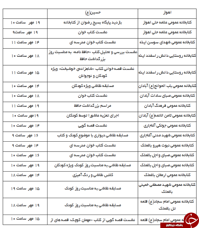 اعلام برنامه کتابخانه های عمومی در هفته ملی کودک