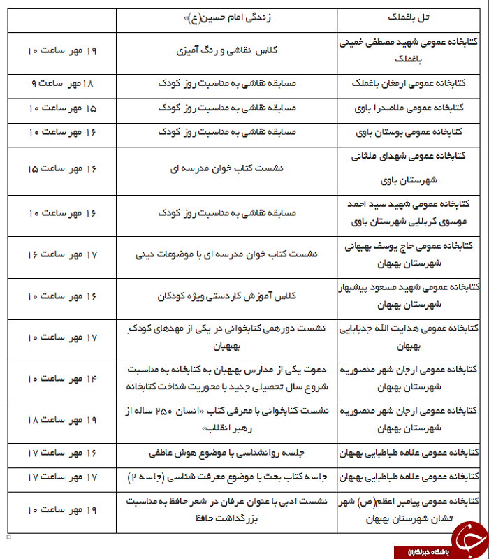 اعلام برنامه کتابخانه های عمومی در هفته ملی کودک