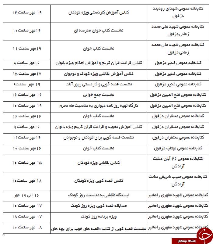 اعلام برنامه کتابخانه های عمومی در هفته ملی کودک
