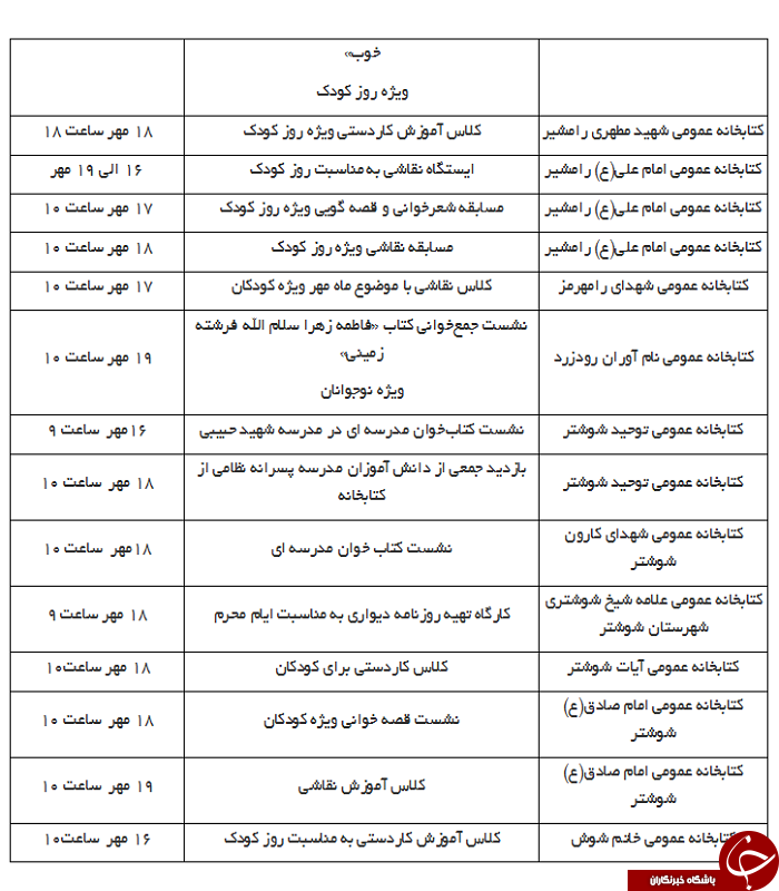 اعلام برنامه کتابخانه های عمومی در هفته ملی کودک