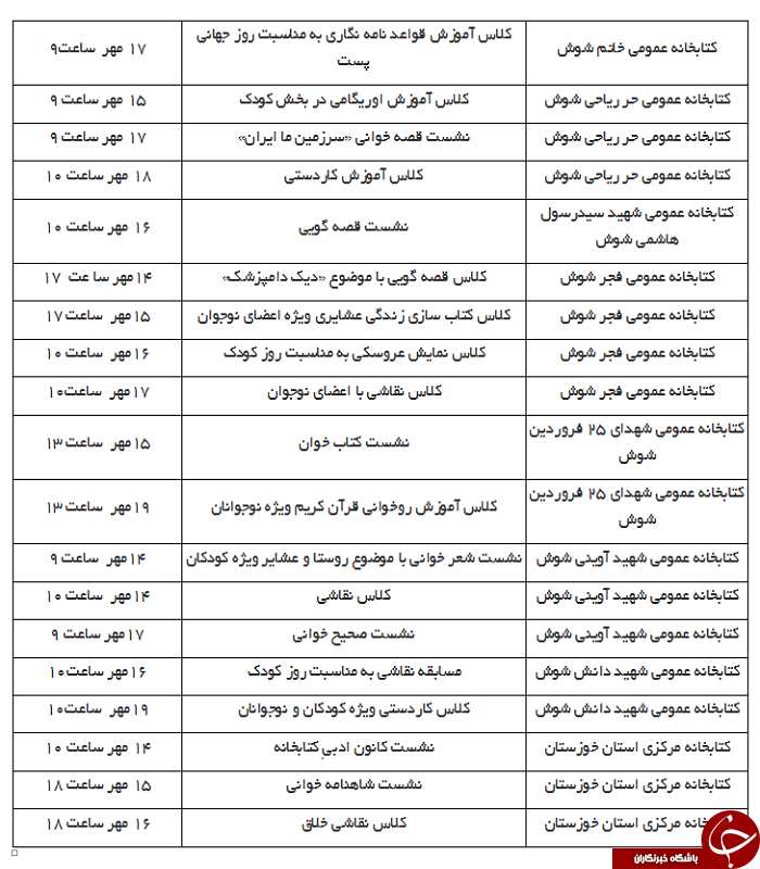 اعلام برنامه کتابخانه های عمومی در هفته ملی کودک