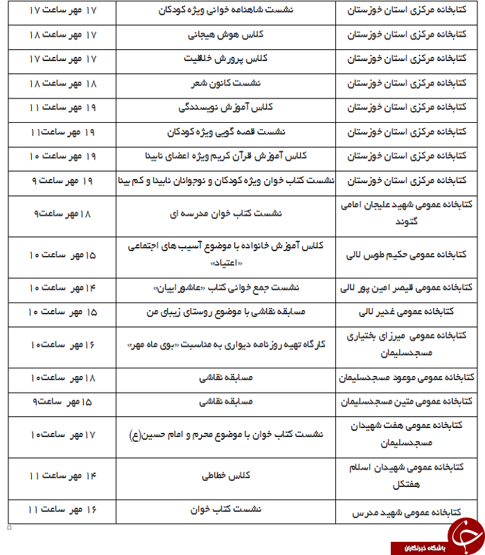 اعلام برنامه کتابخانه های عمومی در هفته ملی کودک