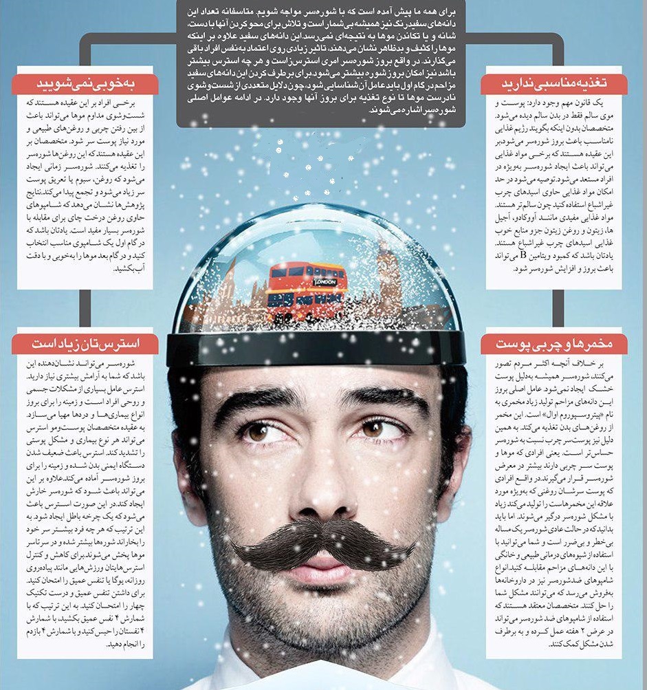 ترفندی برای مقابله با شوره سر +اینفوگرافی