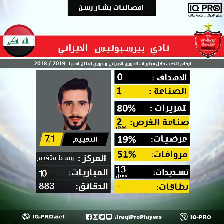 نمره عالی هافبک پرسپولیس در لیگ و آسیا+عکس
