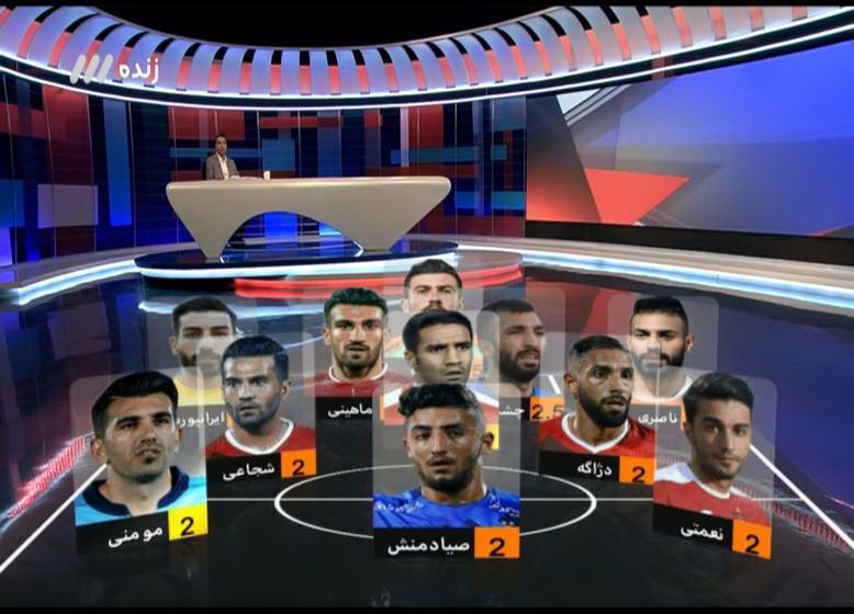 کمک مالی سید جلال حسینی به پرسپولیس/ سودجویی دلالها جوانان فوتبالیست را به خرابههای گرجستان و آذربایجان رساند کمک مالی سید جلال حسینی به پرسپولیس/ سودجویی دلالها جوانان فوتبالیست را به خرابههای گرجستان و آذربایجان رساند